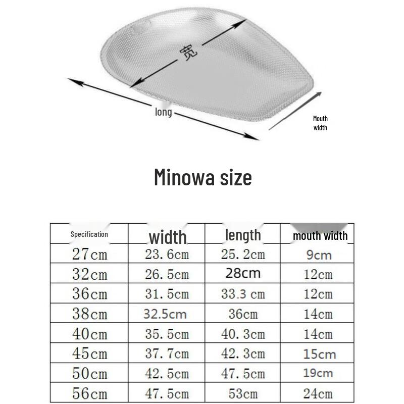 Stainless Steel Fine-Hole Draining & Washing Basket
