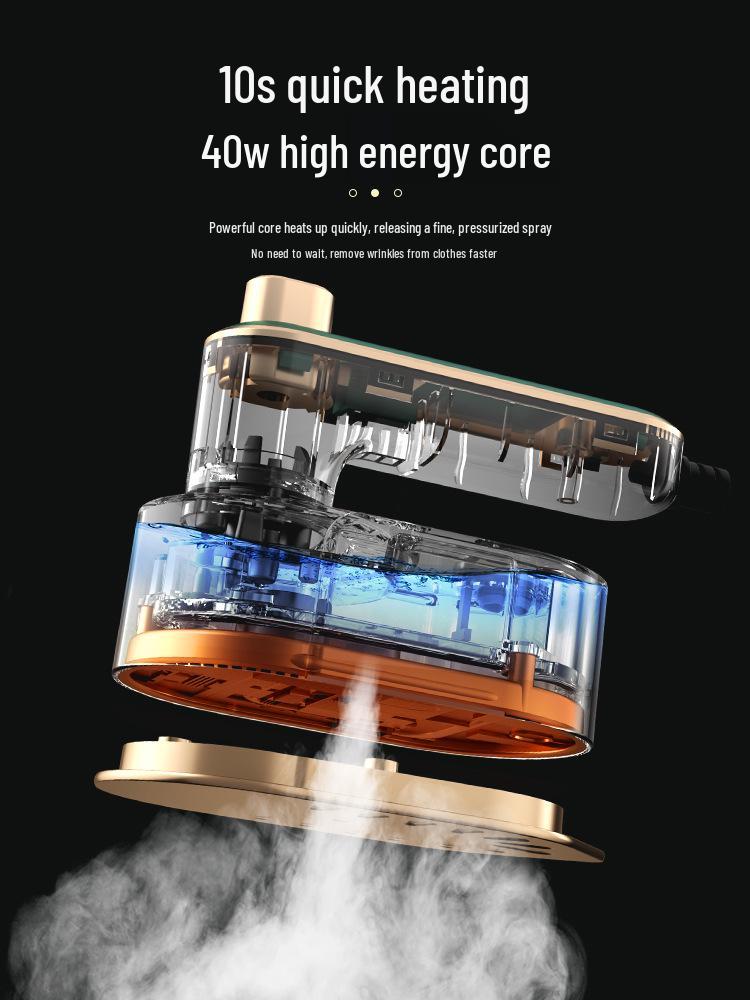 Kompaktes Klapp-Elektro-Bügeleisen & Dampfglätter - Tragbares Mini-Bügeleisen für Zuhause oder Reisen