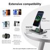 ZIKE Z791C USB-C Magnetic Extended Storage for iPhone 16/15 Series - 2TB