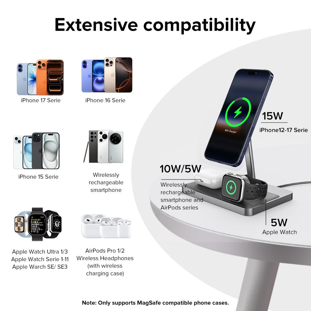 ZIKE Z791C USB-C Magnetic Extended Storage for iPhone 16/15 Series - 2TB