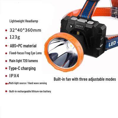 Rechargeable Headlamp with Fan