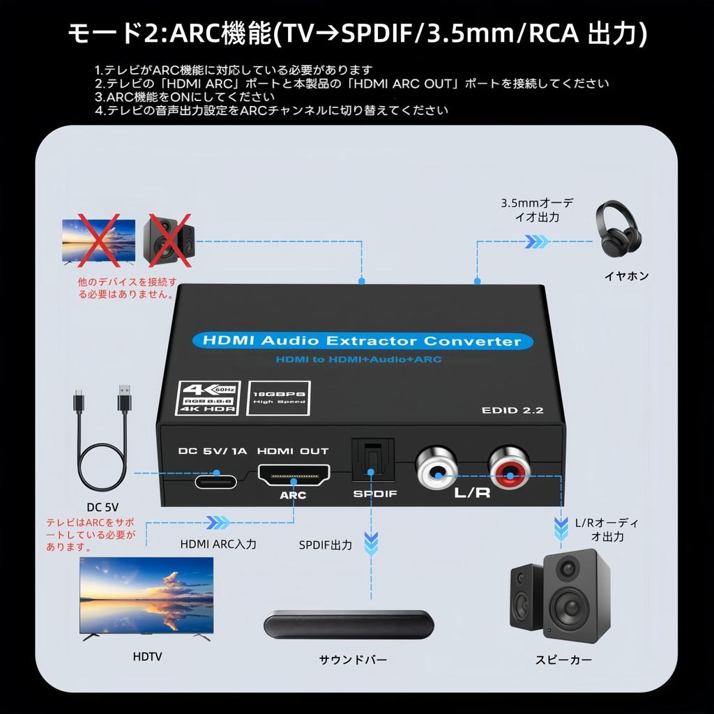 HDMI Audio Splitter with ARC SPDIF Optical Digital RCA Jack Stereo Audio Audio Compatible with Support, 4K@60Hz, 5.1ch + White/Red L/R + 3.5mm Output,