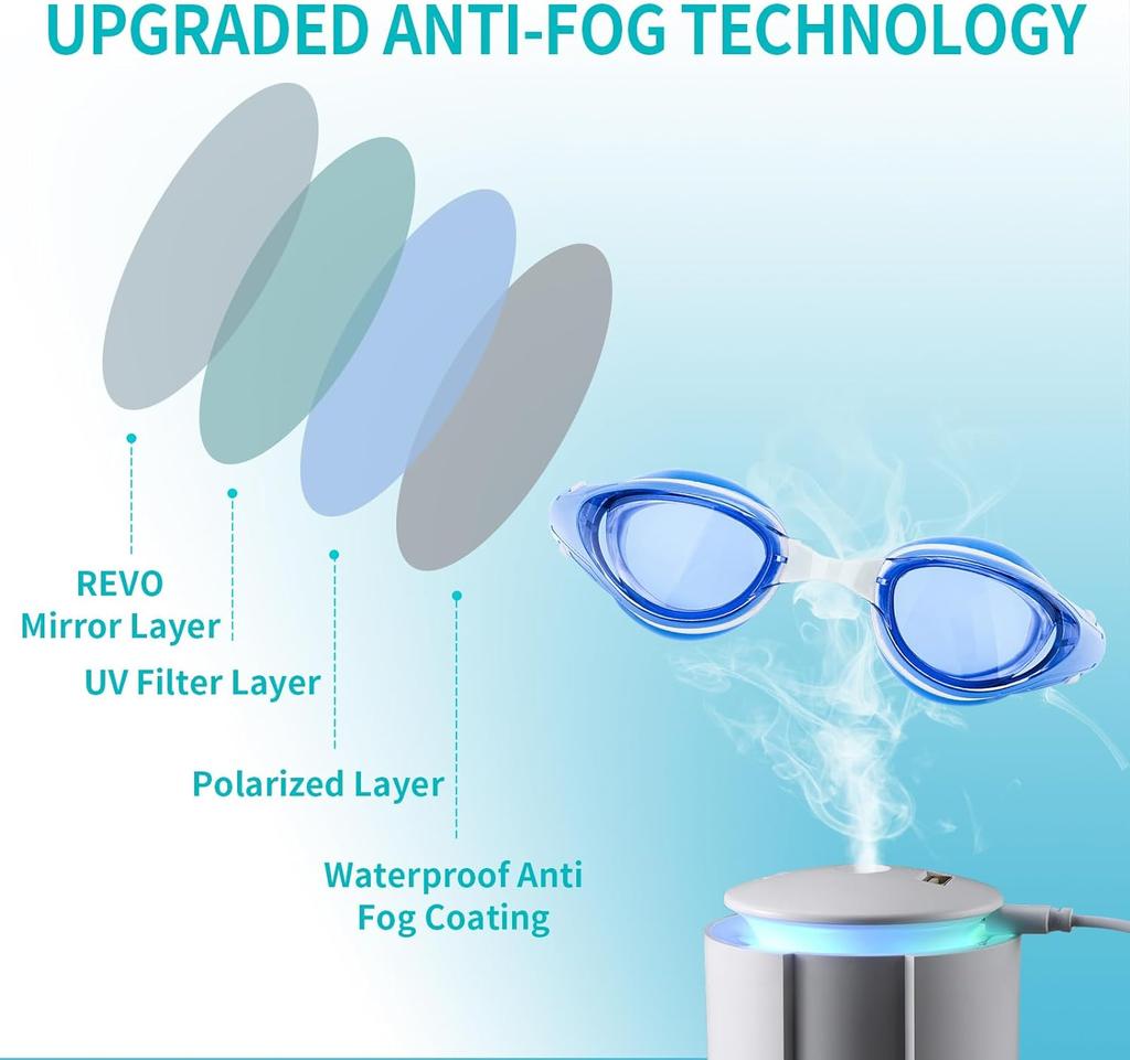 Schwimmbrille Professionelle Anti-Fog UV Schwimmbrille Männer Frauen Silikon Schwimmen Sportbrille