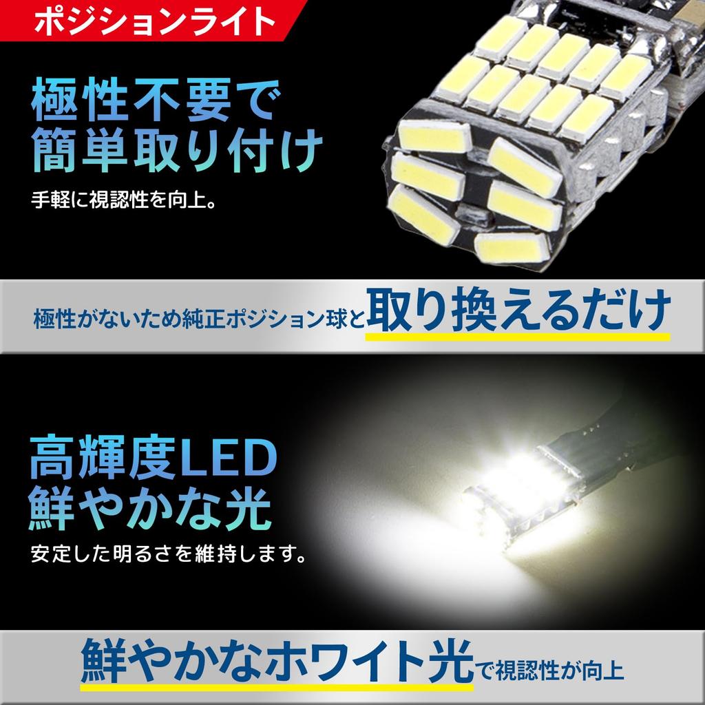 Meliore HS5 LED Headlight Position Light Bulb, White, PCX125, PCX150, JF28, KF12, Etc., Set of 4