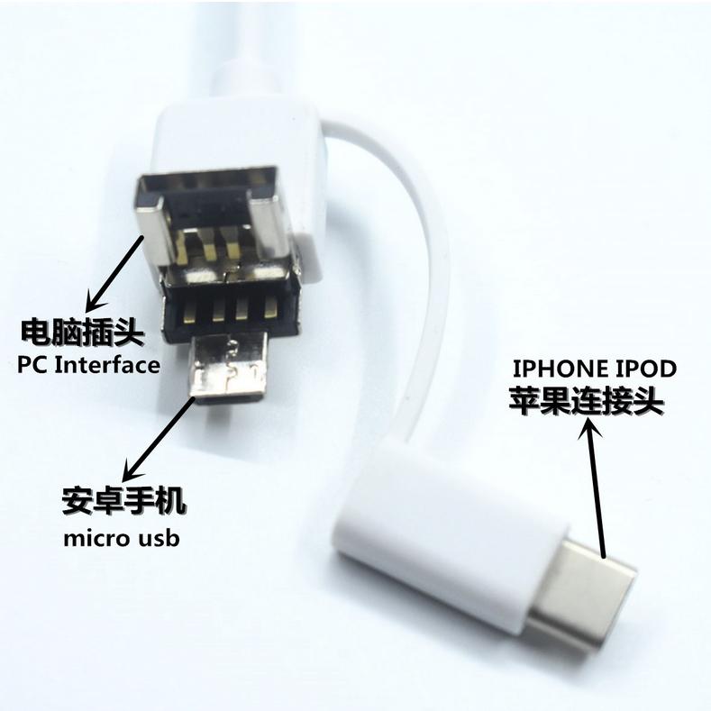 Endoskop USB do czyszczenia uszu 3 w 1, wizualne usuwanie woskowiny, narzędzie do czyszczenia uszu