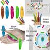 Urkomischer Streich Finger Kacka Spielzeug Tpr Material 3g 2*5.5cm Crazy Wave Marke