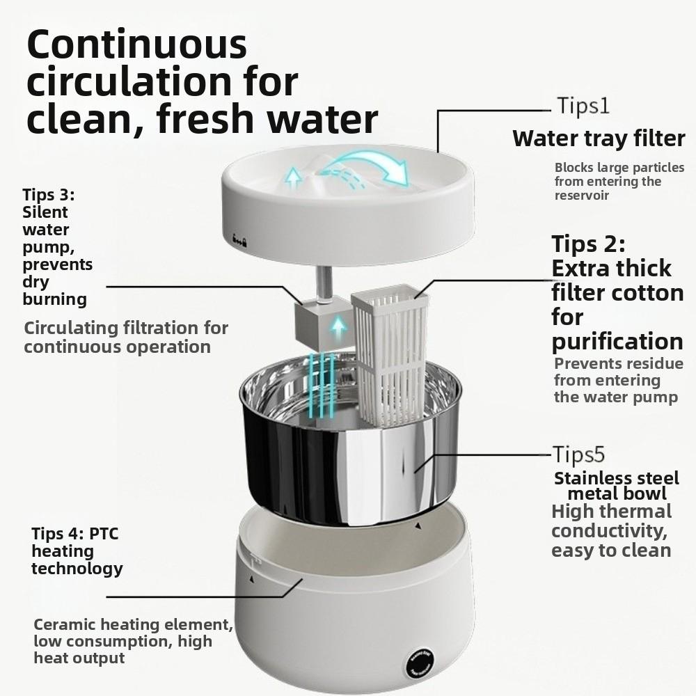 Miska na wodę ze stali nierdzewnej z podgrzewaniem Ultra cicha termostatyczna fontanna do picia dla zwierząt Domowych Sezon zimowy