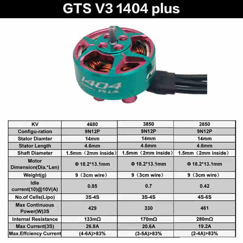 

RCINPOWER GTS V3 1404plus FPV Motor