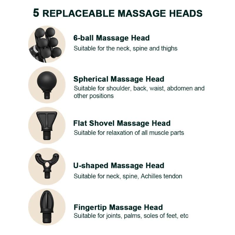 2026 New 6-Heads Handhel Fascia Gun High Frequency Vibration Body Massage Gun Neck Shoulder Waist Back Handle Massager Fascia Masajeador