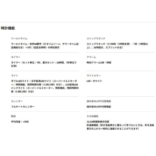 Casio G-Shock GM-2110D-2B Men's Watch, Overseas Model