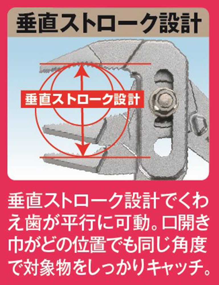 IPS (Igarashi Pliers) TOJI Plastic Water Trigger, 175mm, SFW-175G, Made in Japan, Tsubame-Sanjo