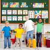 Calm Down Corner Bulletin Board Set for Classroom Decoration Feelings Chart Mental Health Feeling Management Poster for Kindergarten Emotions Poster
