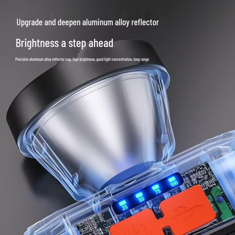 Rechargeable High-Power Headlamp