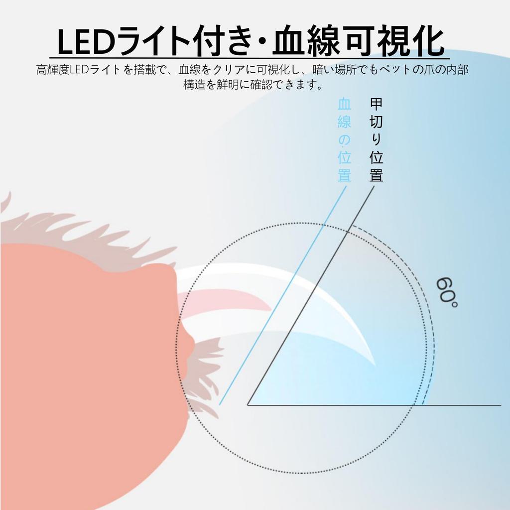 Cat and Dog Nail Clippers with LED Visible Blood Compact and Easy To Ideal for Suitable for and Large Includes 3 Batteries and 3 Replacement Batteries