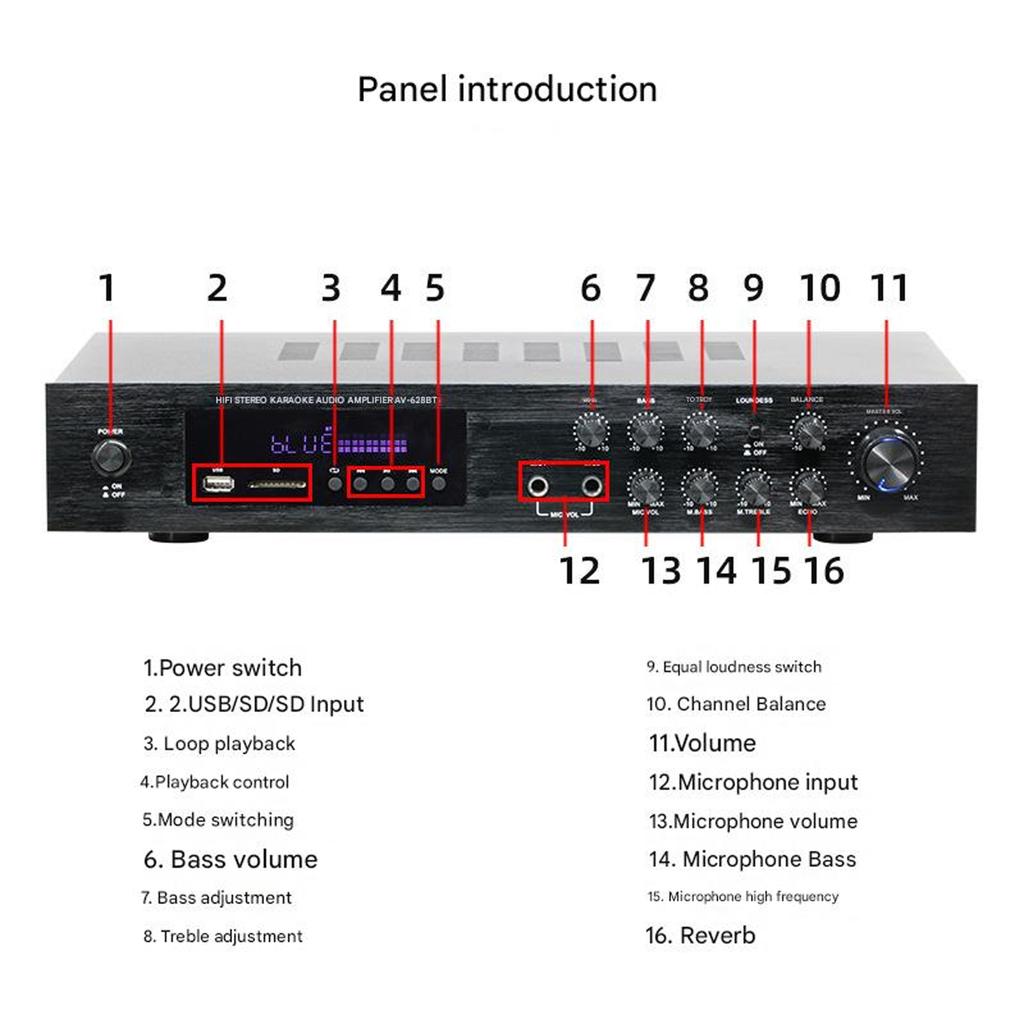 120x2W+80Wx2+80W Music Amplifier With Bluetooth-compatible 5.1 USB Card Slot And FM Radio For Home Entertainment