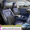 Acessórios para interiores – Assentos e coberturas para carros