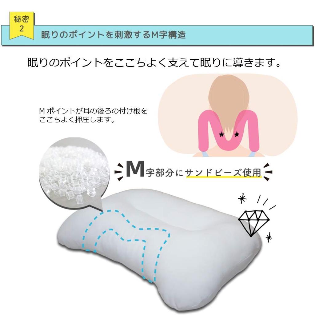 Monday Fasting Pillow, Supervised by Dr. Sekiguchi and ASMOT+, 36cm x 56cm, Popular, Soft Support for Head, Neck, and Shoulders, No Neck Pain. A
