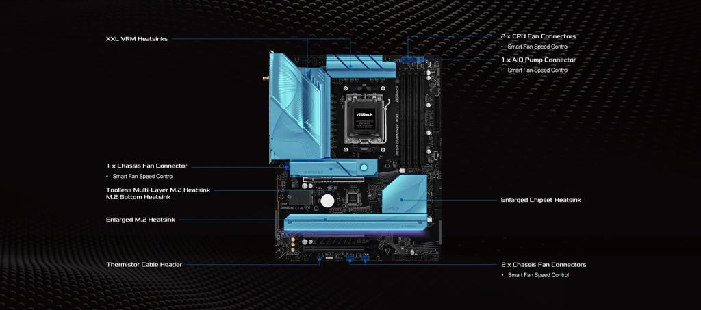 ASRock Motherboard B850 LiveMixer WiFi AMD Ryzen 9000 8000 7000 Series CPU Compatible DDR5 ATX Motherboard Authorized Distributor / / (Soket AM5)