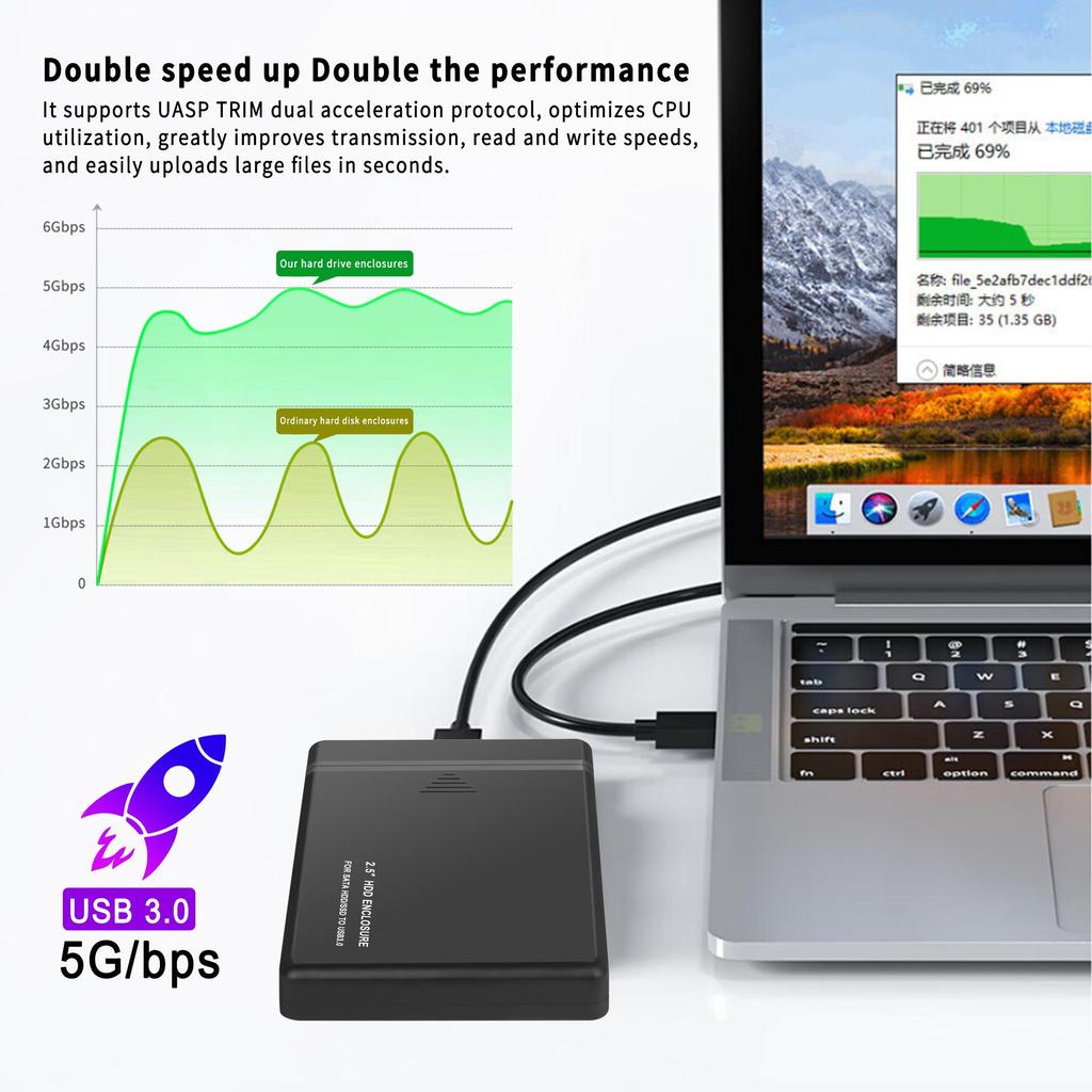 2.5" SATA HDD SSD Enclosure With 5Gbps Transfer Speed USB3.1 Hard Drive Case for SSD USB 2.0 3.0 External Storage Mobile Adapter