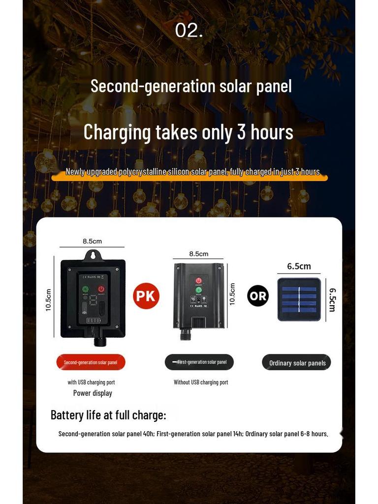 Waterproof Solar Wish Ball String Lights for Outdoor Patio, Garden, or Balcony Decor