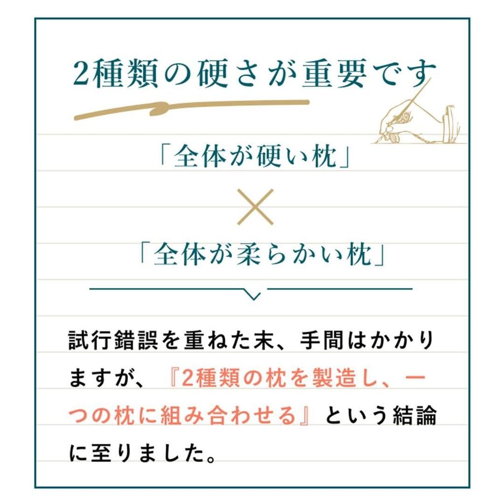 CALQS SurvaQ Comfort Pillow (Basic, Dark Gray) - Warms your neck and shoulders. A perfect Mother's Day or Father's Day gift for colds, cold weather,