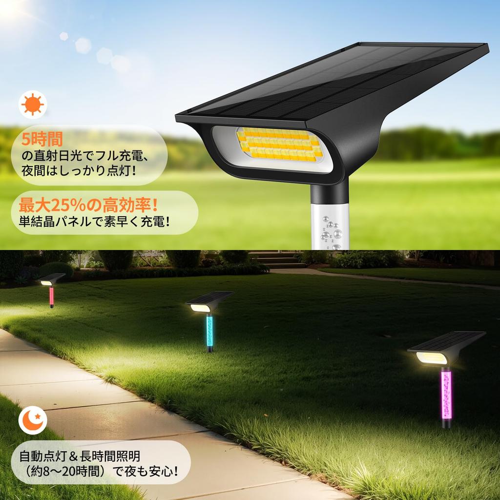 Intelamp Outdoor Waterproof Sensor Garden Light Largest Color Neutral Recessed Remote Control Easy Illumination for and Riverbanks Solar-Powered,