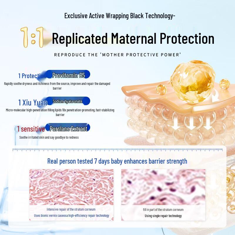 FIVERAMS Gentle Hydrating Cream for Children & Teens