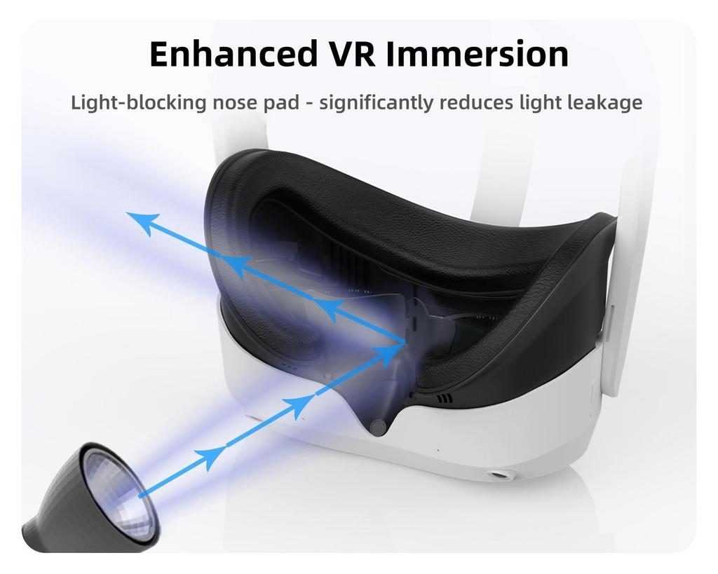 VR Face Interface Bracket Sponge Face Pad Replacement for Pico 4 / PICO 4 Ultra VR Headset Washable Sweat-Proof Leather Face Cover