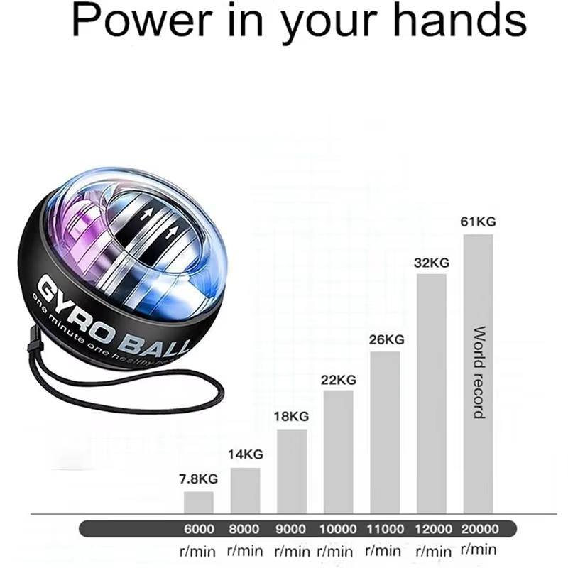 LED Powerball Wrist Trainer Ball Wrist Strengthener Gyro Self-Starting Forearm Trainer Gyro Ball for Strengthening Muscles