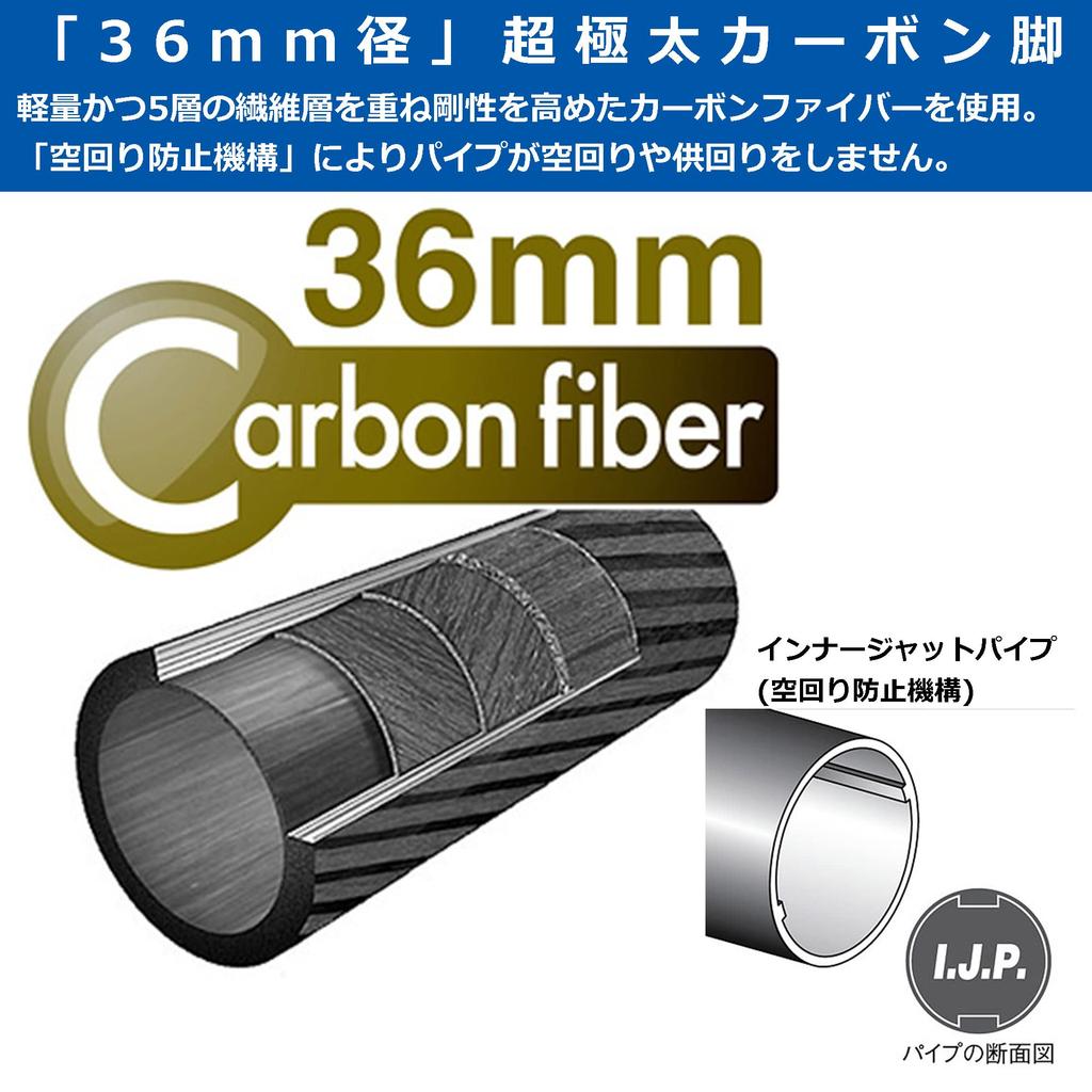 Velbon GeoPod N86 Pro Carbon Fiber AZ36mm Head Sold Nut Lock AMZGEOPD N86PRO 0017915500389 Monopod, 6-Section, Diameter, Large, Separately, Feature,