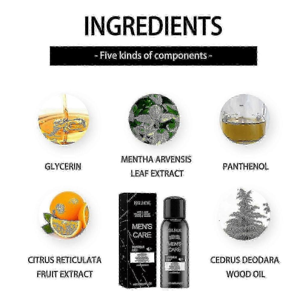 Antiperspirant, Underarm Sweat Odor Body Odor Cleansing Refreshing Fragrance Spray