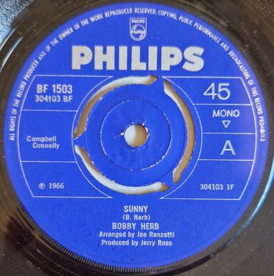 Hobbies e criatividade – Música