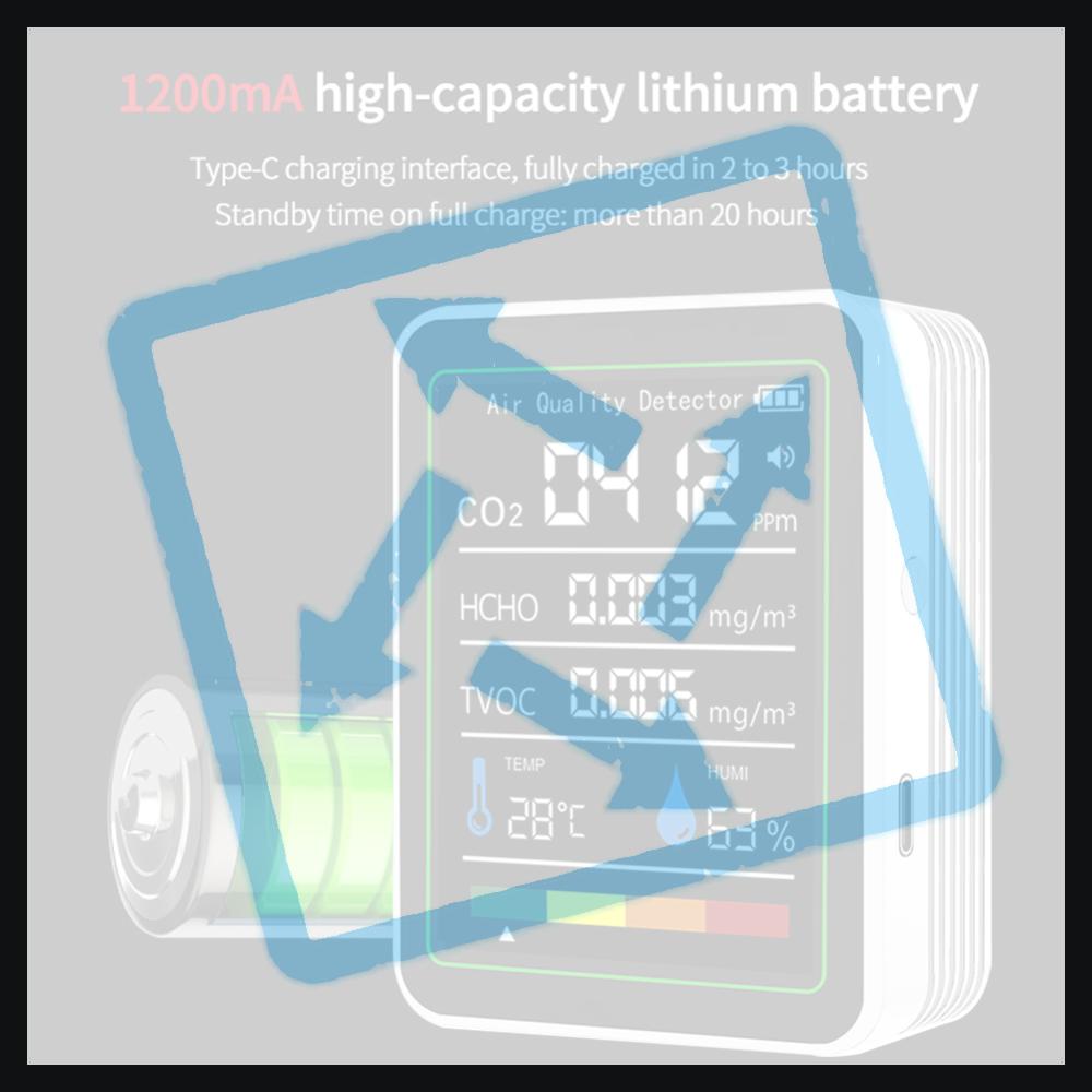 5 In 1 Carbon Dioxide Detector Digital Display TVOC Detector USB Rechargeable CO 2 Air Quality Monitor for Home Office