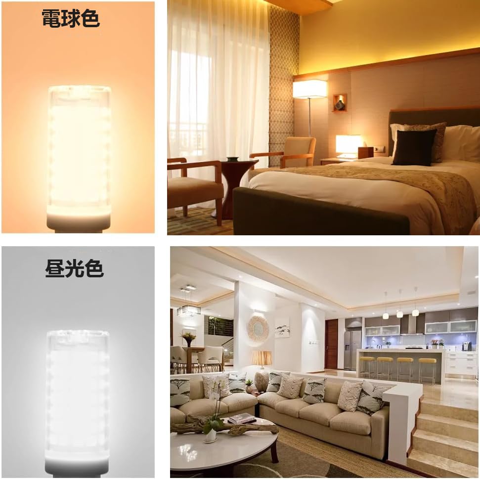 SZHZS 7W E11 LED Bulb, Dimmable, Equivalent To 75W, E11 Base, 700LM, 11mm Diameter, AC 100V, Energy Saving, High Brightness, PSE Certified (2, Warm