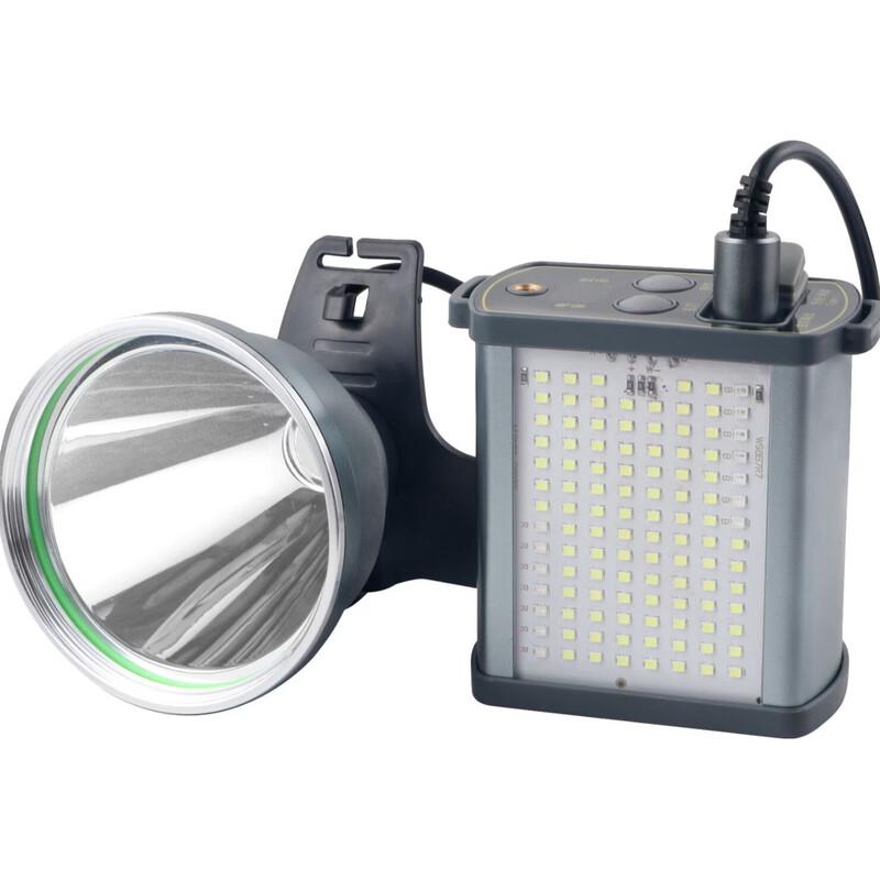 

MengPao A500 High-Power Outdoor Headlamp