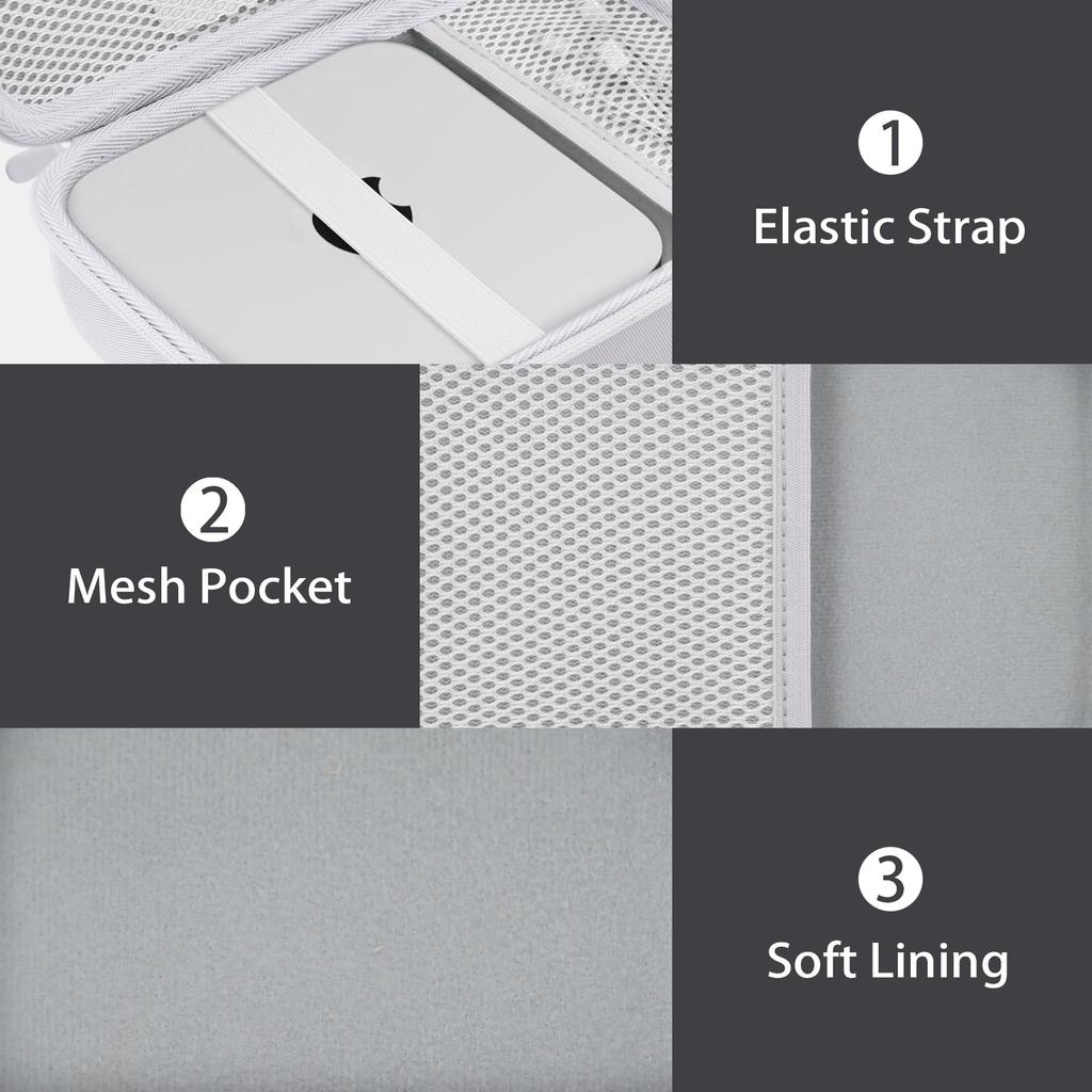 Co2CREA Apple 2024 Mac mini M4/M4 Pro Geantă de depozitare (Doar caz)