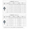 Miku Project Sekai Theater Edition Cosplay Kostüm Perücke Miku Lolita Hoodie Rock Set Damen Mädchen Alltagskleidung Halloween Kostüm