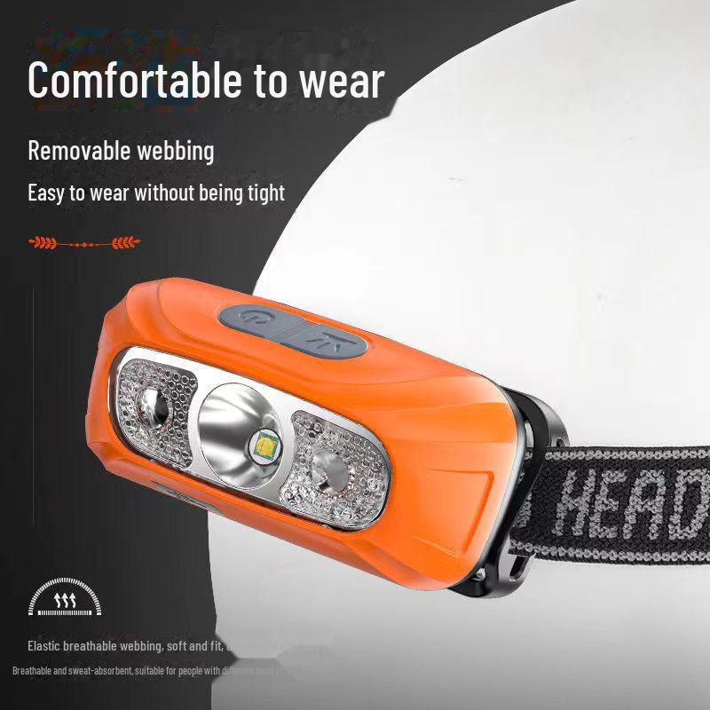 100W Bright LED Waterproof Head-Mounted Fishing Headlight with Dual Lithium Batteries for Night Running