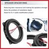 Speaker Spacer Ring Midrange Speaker Space Adaptor for BMW for 3.5 inch 2 Set
