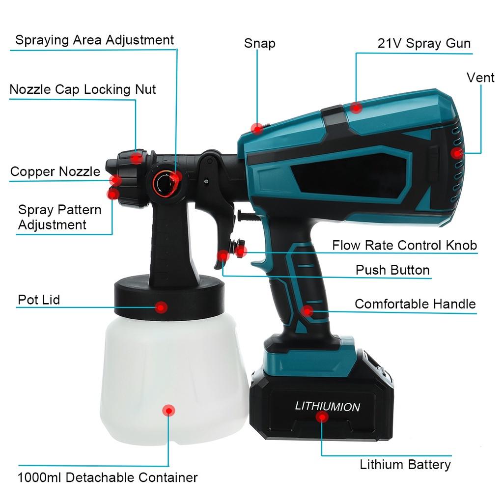 850W 1000ml Electric Cordless Spray Gun Household Convenience Spray Paint With Li-ion Battery Regulation High Power Sprayer Tool