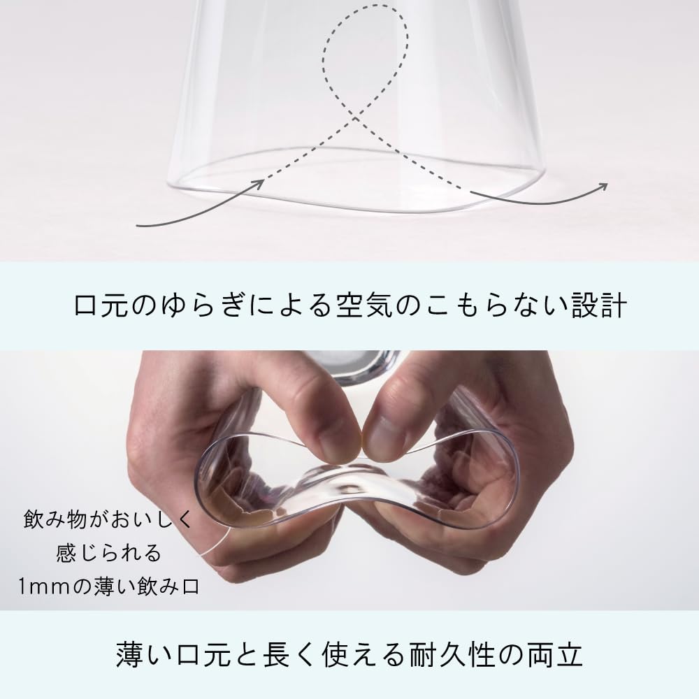 Plakira Breakproof Beer Glasses, Set of 6, 660ml, Dishwasher Safe, Made In Japan, Perfect for Outdoor Activities, Kids, Home Parties, Cute and