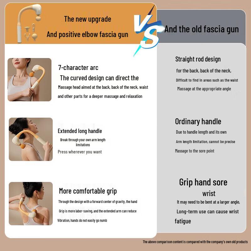 Hozheng Curved Fascia Gun Muscle Massager