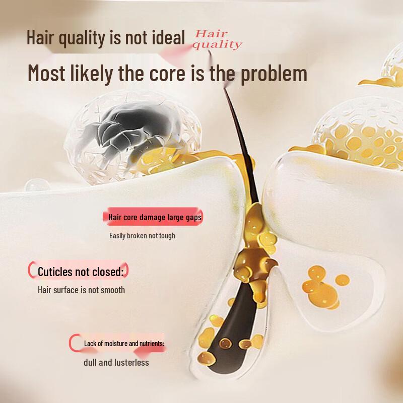 Qinye P201 Ginger Hair Treatment Mask