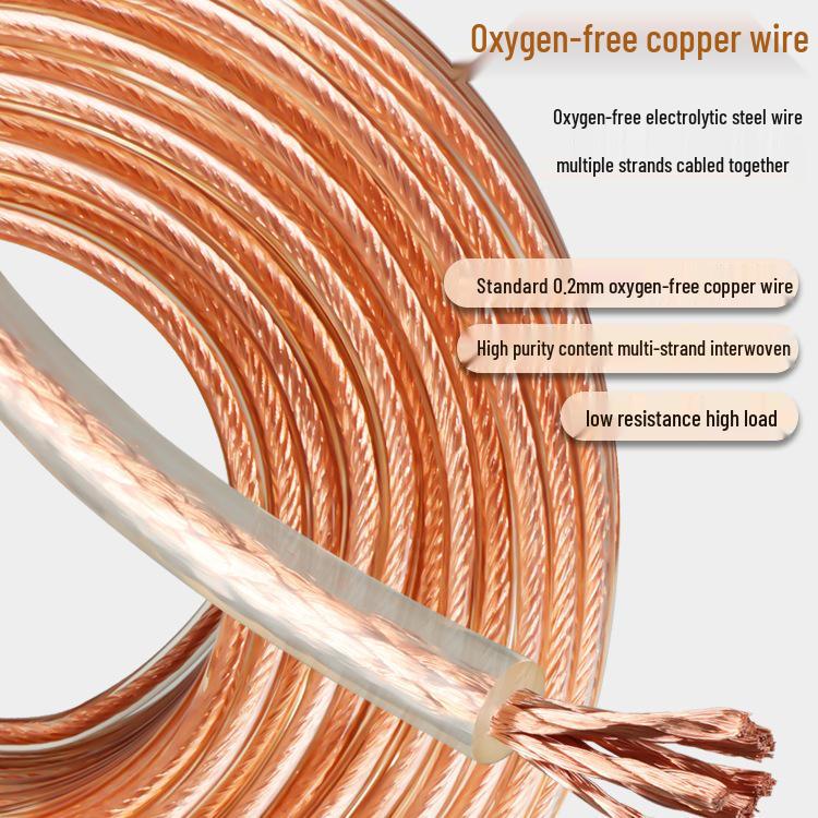 High Voltage Grounding Cable: Soft Stranded Copper, 1016/35/25 SQMM, Transparent Copper Core