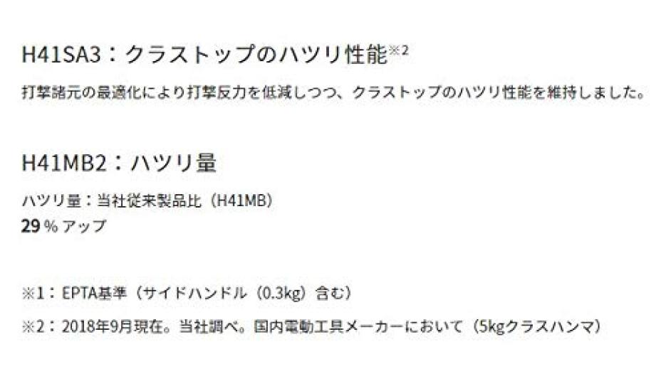 HiKOKI Hammer SDS Max Shank Type Side Handle Bull with Switch Stopper H41MB2 Case, Point,