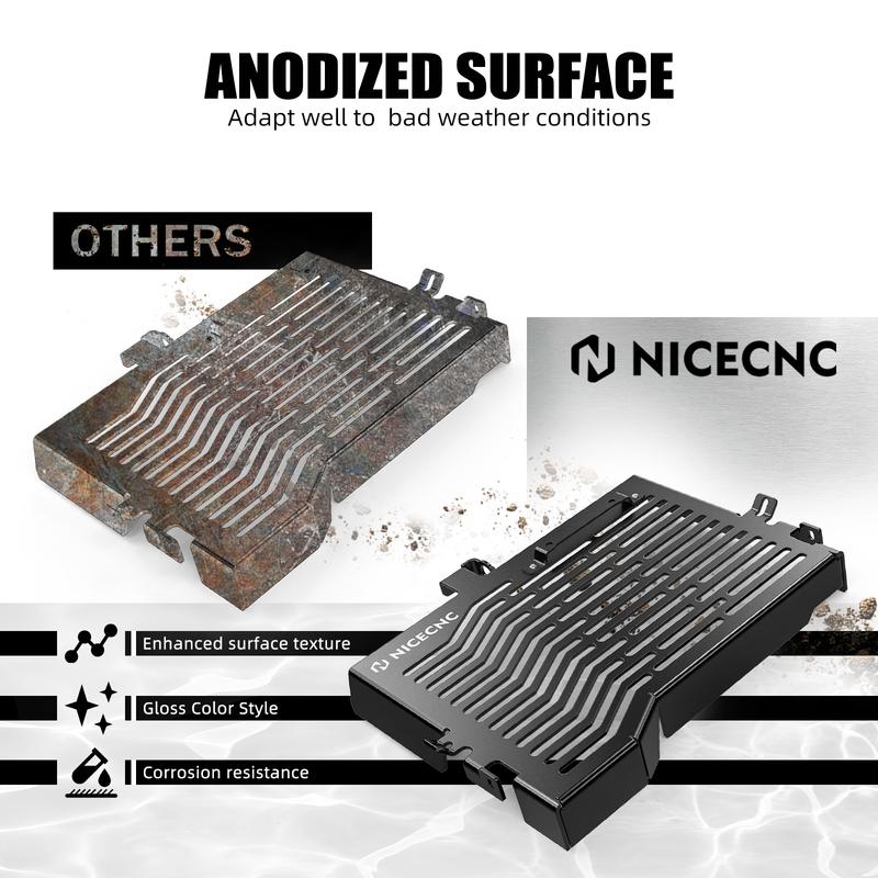 For Yamaha Tenere700 T700 XTZ 700 2019-2024 Radiator Guard Protector Cover TENERE700 Rally Edition 2020-2024 T7 World Raid 2022