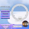 Iluminare LED – Panouri LED