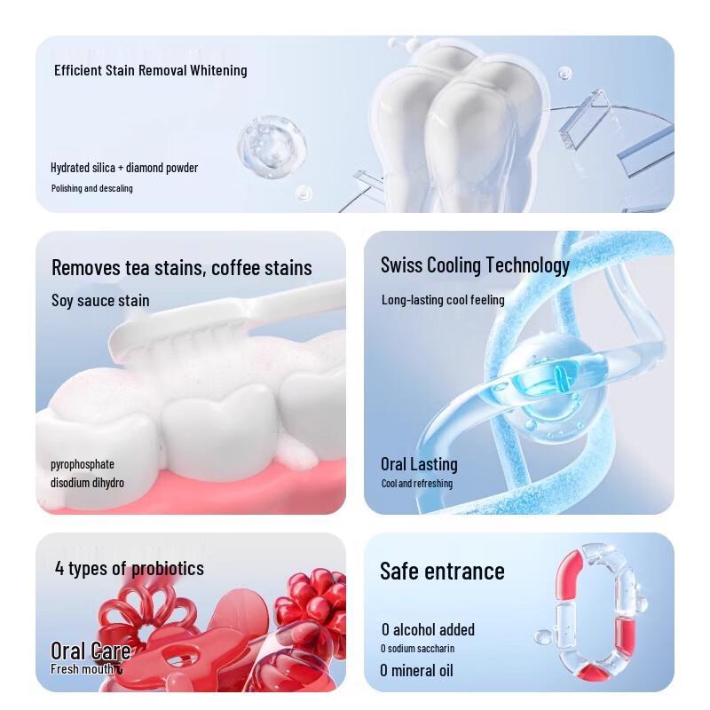 Cansen Brightening Whitening Toothpaste