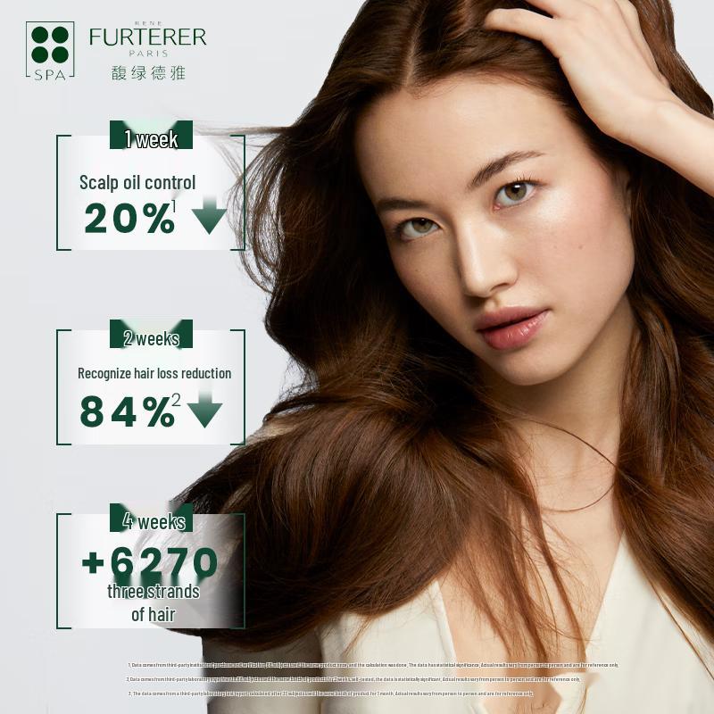 Rene Furterer Triphasic Progressive Anti-Hair Loss Serum 3-Pack