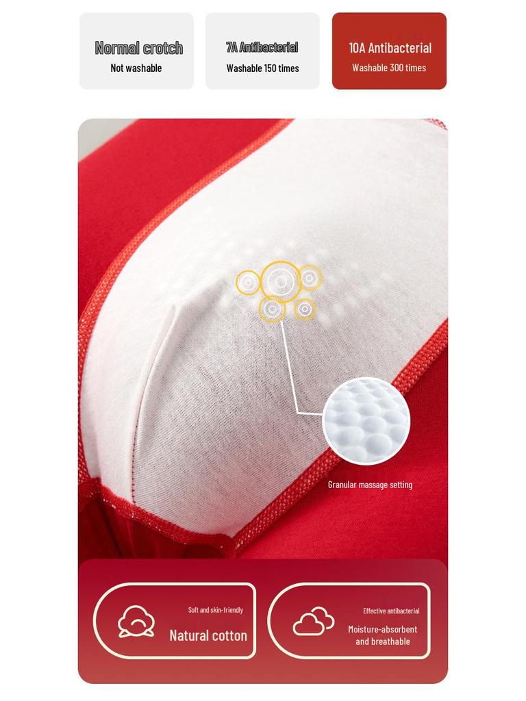 A-grade pure cotton red underwear for teenage boys (15-18) during growth spurts; autumn/winter, non-chafing, zodiac-themed.